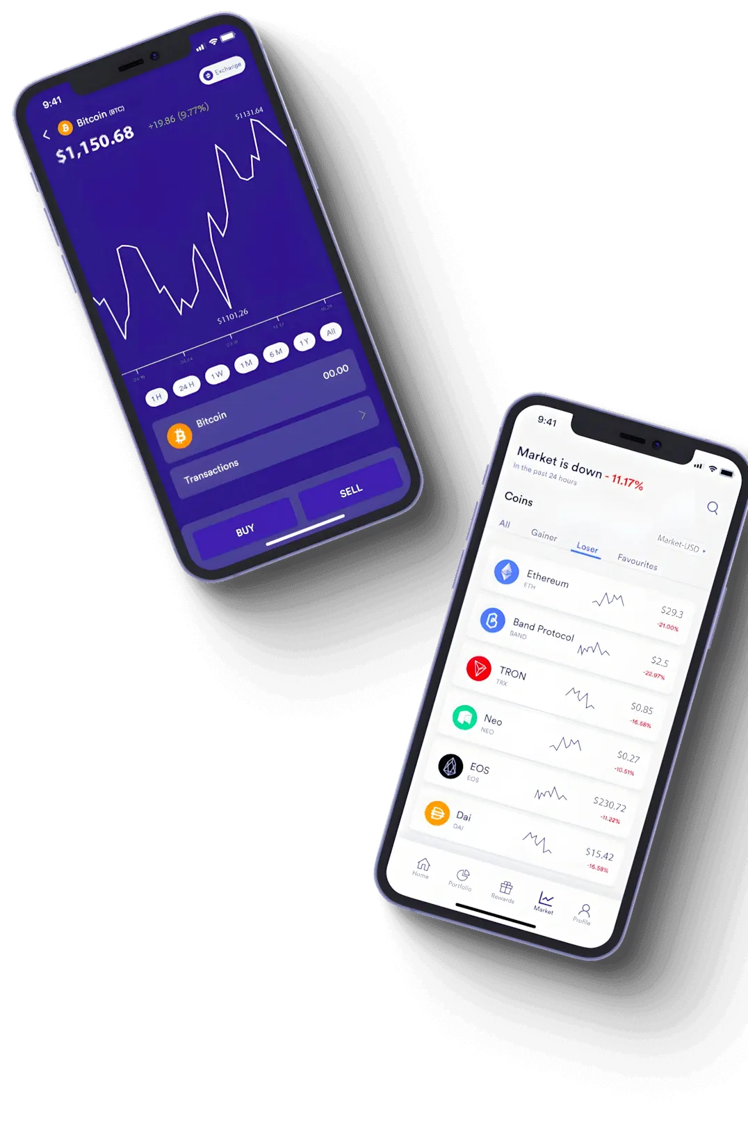 Quanfinex gestión de capital